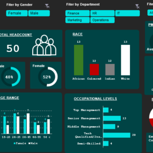 Home hr dashboard