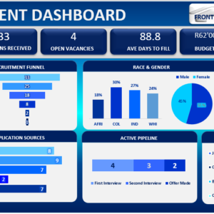 recruitment tracker & dashboard (1)